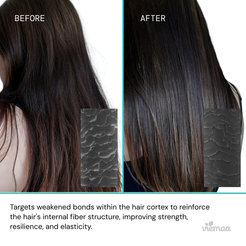 Infographic showing the before and after results of someone using viemaa's bond booster collection. 