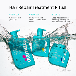 Infographic mapping outviemaa's Hair Repair Treatment Ritual: Cleanse with bond shampoo, reinforce with bond booster, and nourish with a bond mask. 