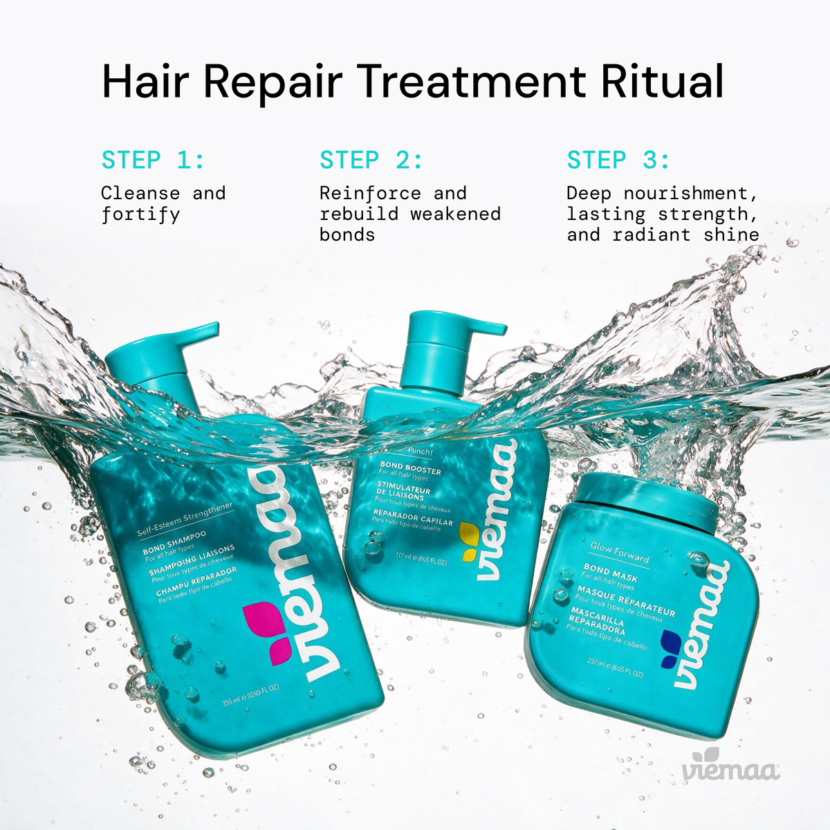 Infographic mapping outviemaa's Hair Repair Treatment Ritual: Cleanse with bond shampoo, reinforce with bond booster, and nourish with a bond mask. 