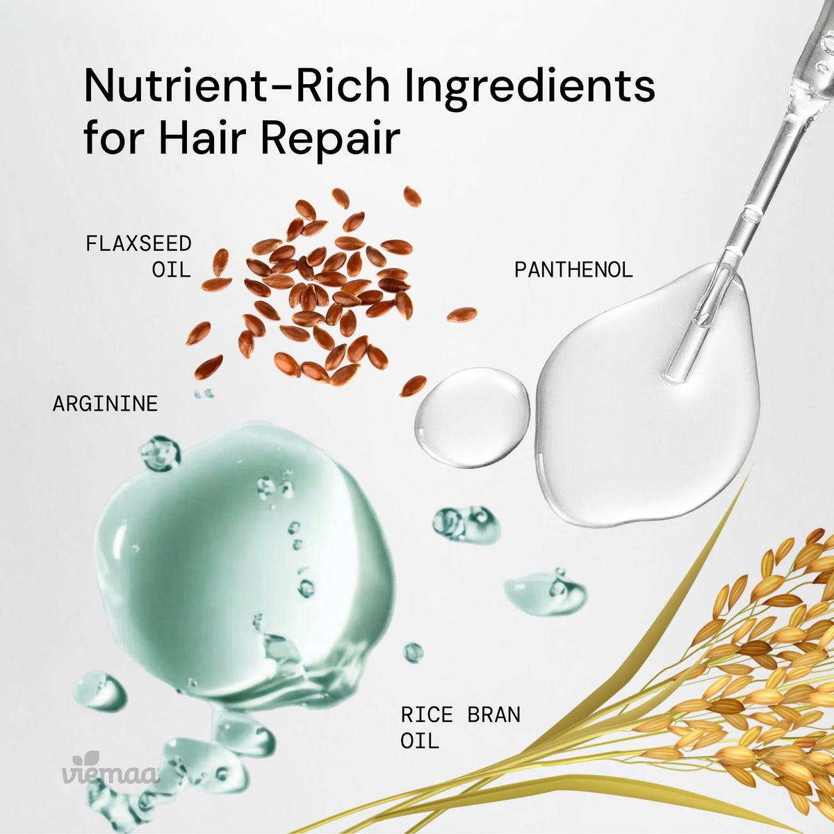 Infographic displaying the natural botanical ingredients in viemaa Bond Booster, including: Flaxseed oil, arginine, panthenol, and rice bran oil. 