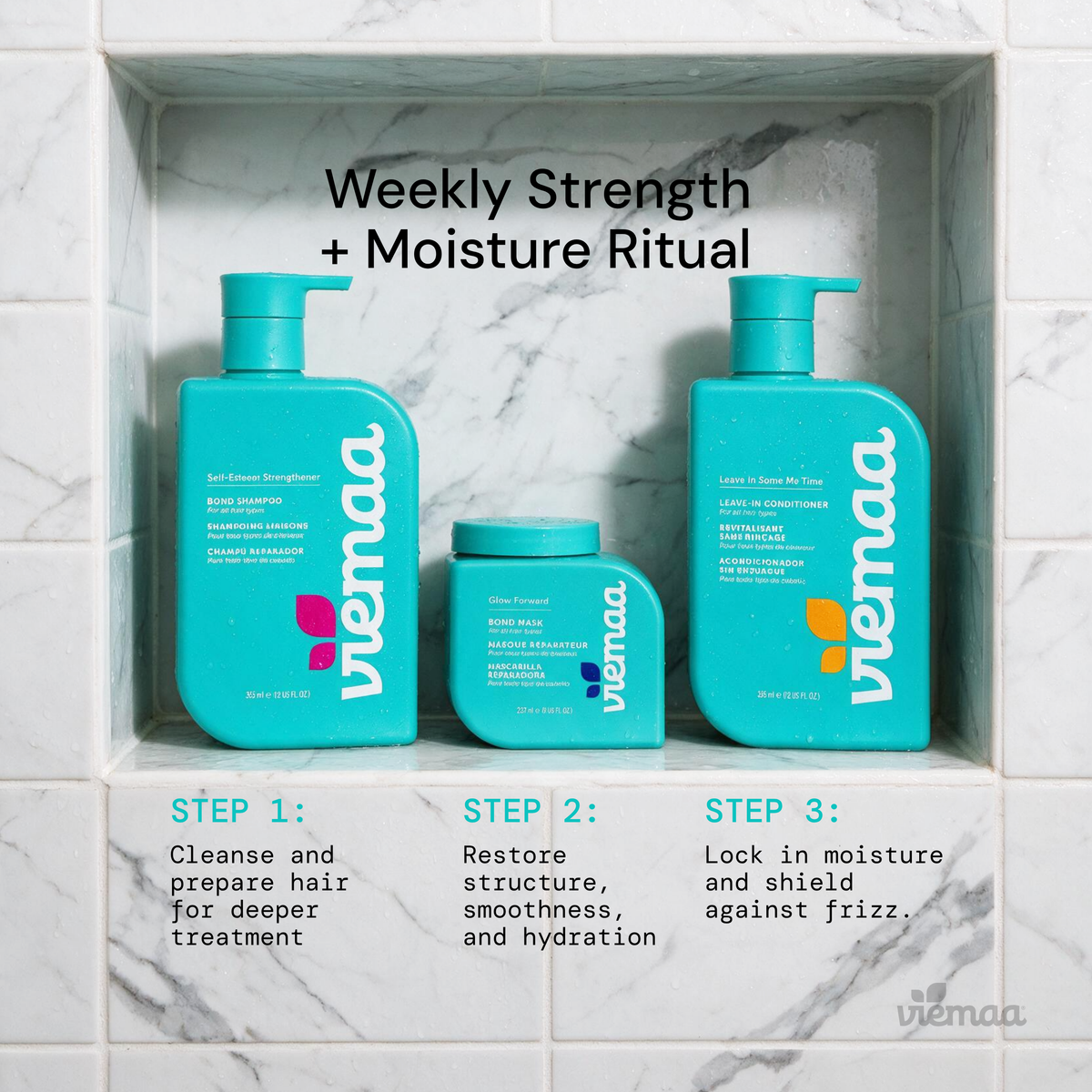 Infographic mapping out the viemaa Weekly Strength + Moisture Ritual: Cleanse with Bond Shampoo, Restore structure with a Bond Mask, and lock in moisture with Leave in Conditioner. 