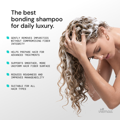 Infographic listing the shampoos key benefits, including how it removed impurities without compromising fiber integrity and supports a smoother, more uniform hair surface. 