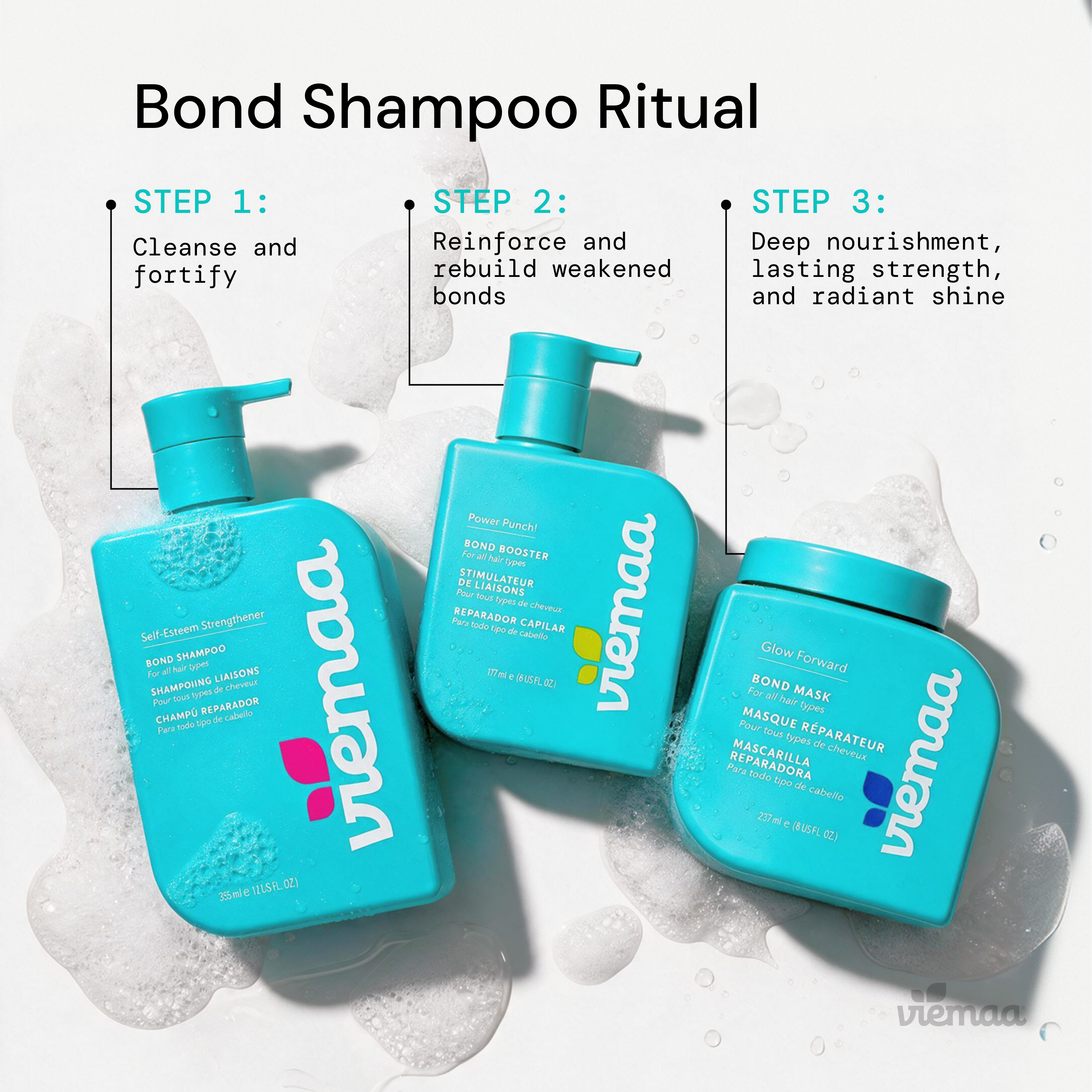 Infographic mapping out the viemaa Bond Shampoo Ritual: Bond Shampoo, Bond Booster, and Bond Mask.
