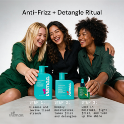 Infographic mapping how viemaa's Anti-Frizz + Detangle Ritual: Bond Shampoo, Leave in Conditioner, and Repair Elixir Oil. 