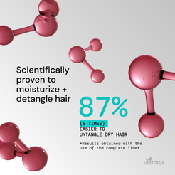 Infographic highlighting a scientific study that found that use of viemaa's full bond building line made hair eight times easier to untangle. 