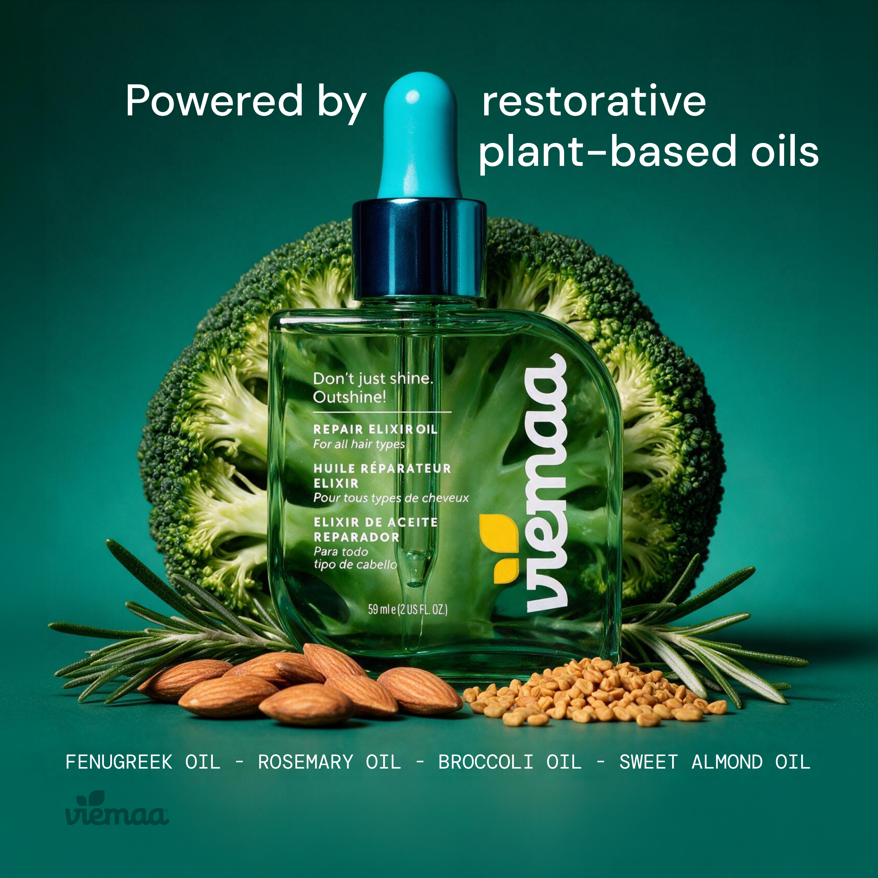 DRY SCALP + HAIR TREATMENT KIT